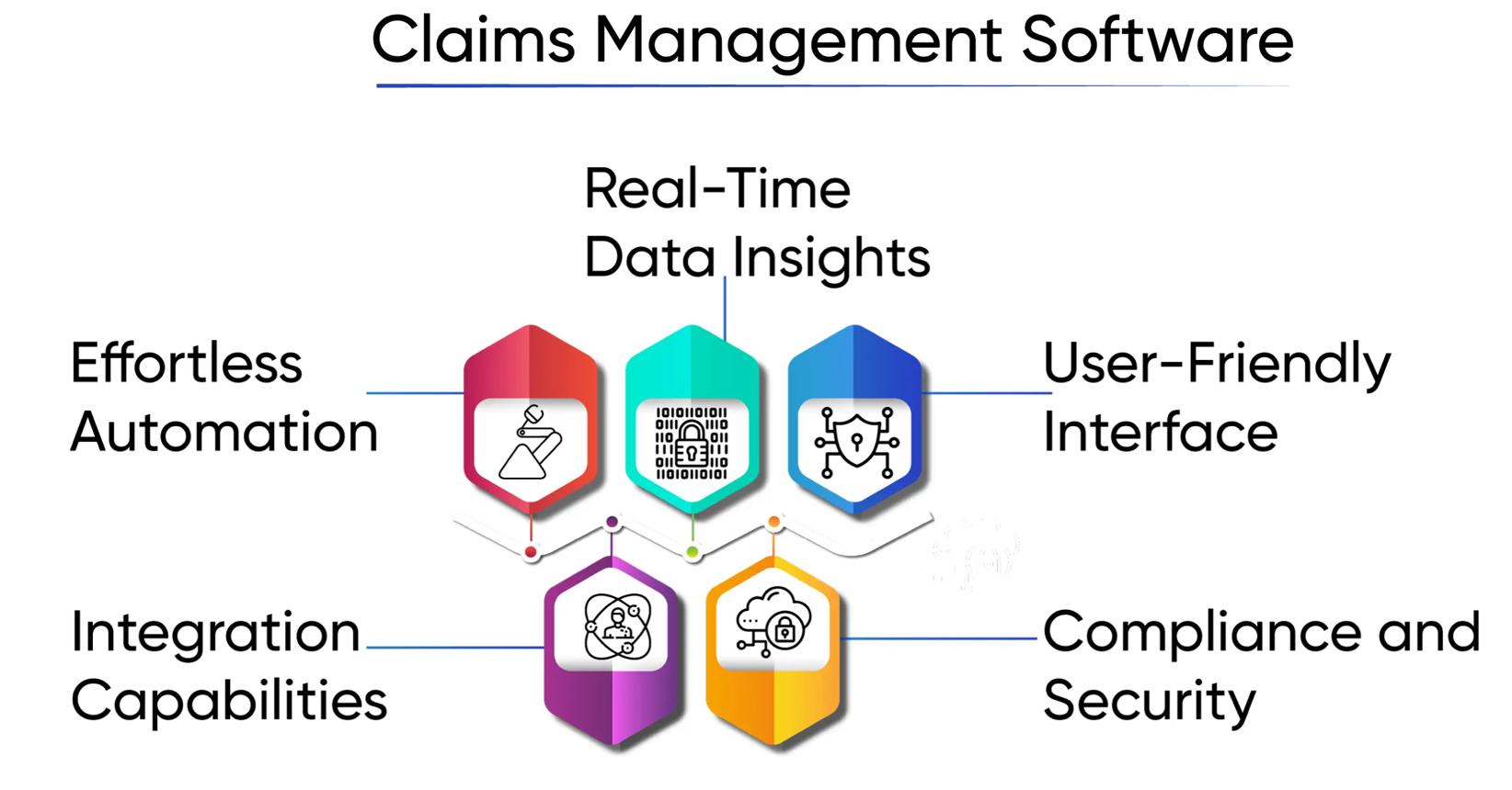 AI-Powered Insurance Policy Analysis
