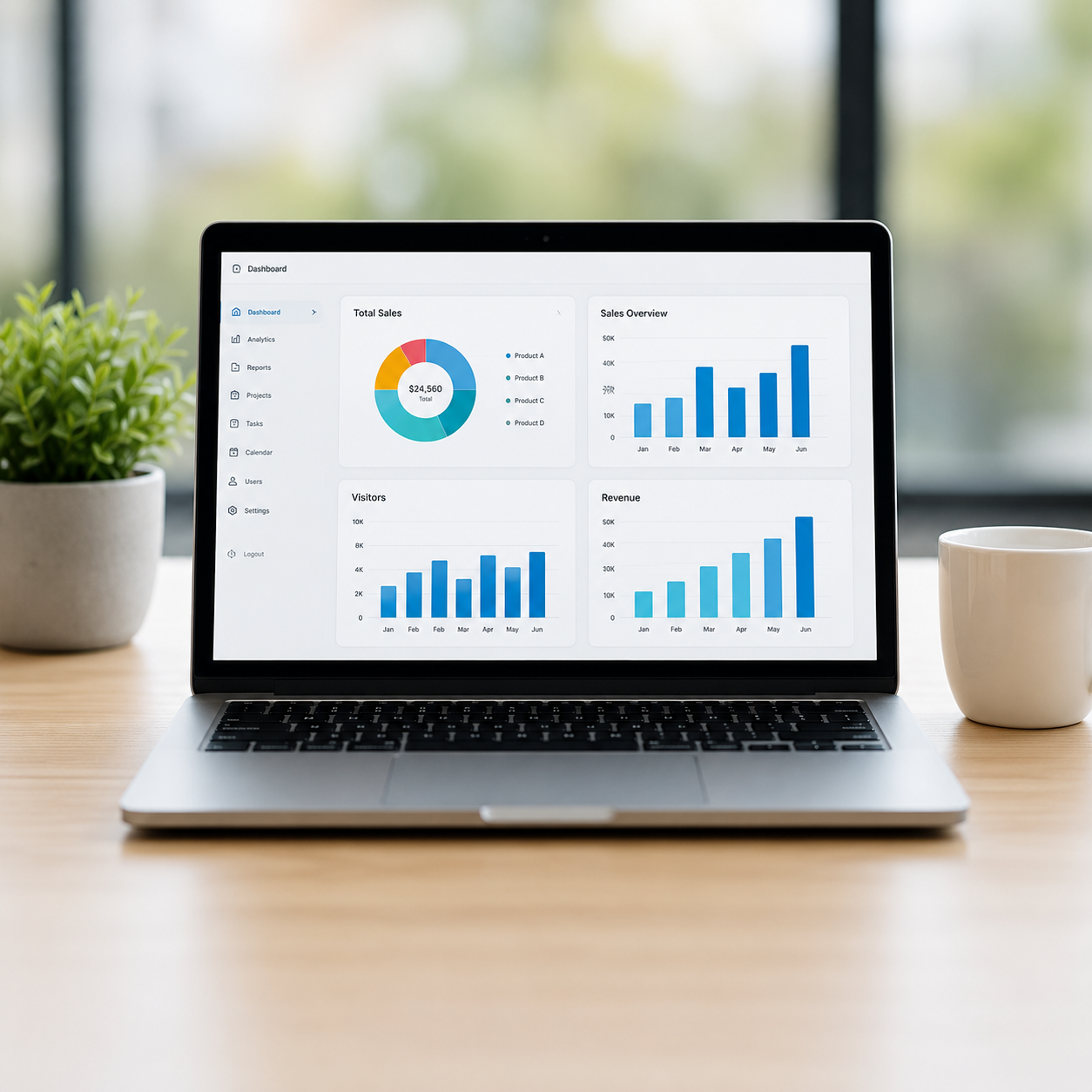 Employee Experience Consulting